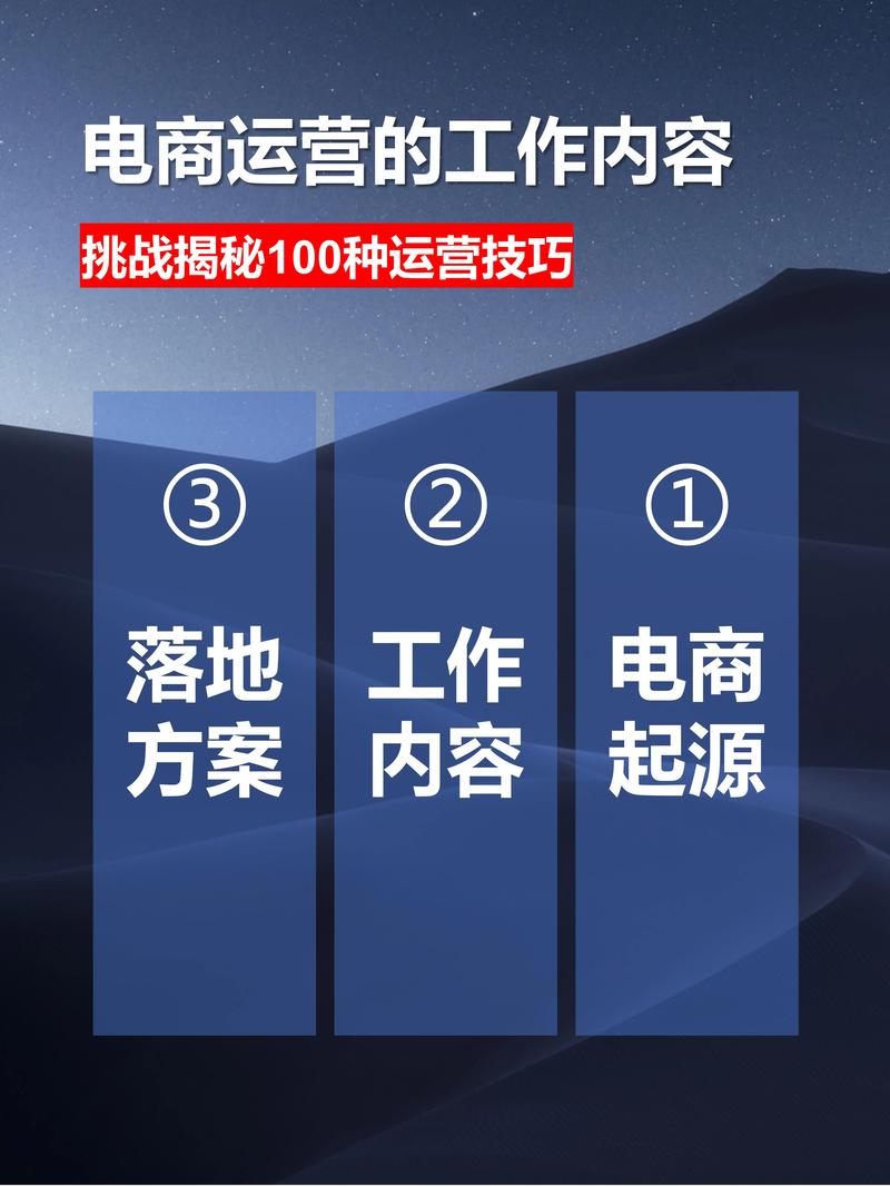 电商新趋势：美兰区如何抓住机遇？
